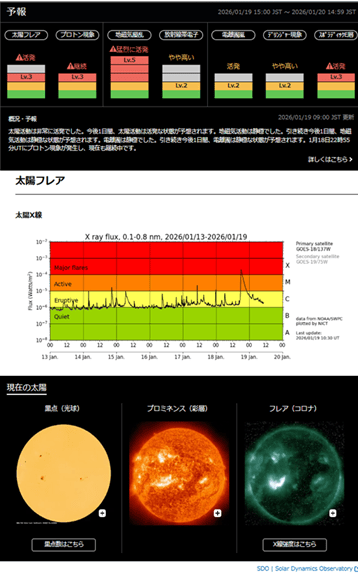 画像に alt 属性が指定されていません。ファイル名: 20260119e5a4aae999bde38395e383ace382a2.png